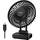Easyacc F23-BL