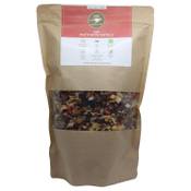 eat Performance Früchte-Müsli Vergleich