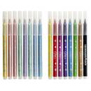 Eberhard Faber 551016