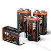 Ebl DE-EB-95004