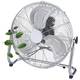 Echos Bodenventilator Vergleich