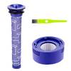 Ecnaka Dyson-V8-Filter