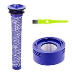 Ecnaka Dyson-V8-Filter