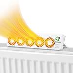 ecoCalm Heizkörper Ventilator mit 5 Lüftern