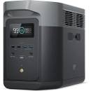 Ecoflow Delta 2 Max