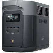 Ecoflow Delta 2 Max