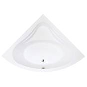 Ecolam Badewanne  Mia Vergleich