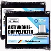 Ecom Delivery Aktivkohle-Doppelfilter Vergleich