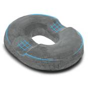 Ecosafeter Sitzkissen Vergleich