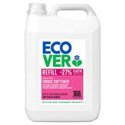 Ecover Weichspüler Apfelblüte & Mandel Vergleich