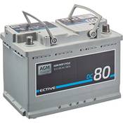 Ective AGM Batterie DC 80 Vergleich