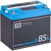 Ective  DC-S Vergleich
