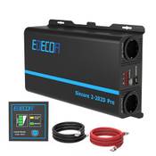 Edecoa Sincore 2-202D Pro Vergleich