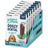 Edgard Cooper Doggy Dental