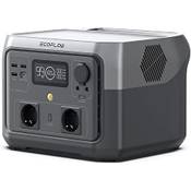 Ecoflow River 2 Max