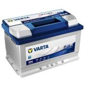 Varta D54 Blue Dynamic Vergleich