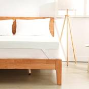 Egohome Gel Topper Vergleich
