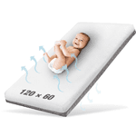 Ehrenkind Royal Baby Matratze