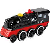 Eichhorn Railway Locomotive Vergleich