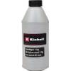 Einhell Strahlgut