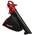 Einhell Venturro 18/210