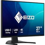 Eizo-Monitor