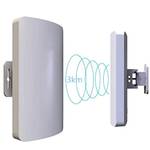 WLAN-Richtantenne
