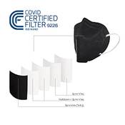 Elasto FFP2 Masken 5-lagig Vergleich