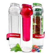 Elasto Form Trinkflasche Frutto Vergleich