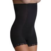 Eldar Miederhose Vergleich