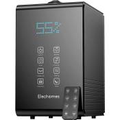 Elechomes SH8820 Vergleich