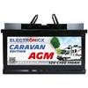 Electronicx AGM Caravan Edition V2