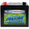 Electronicx AGM U1