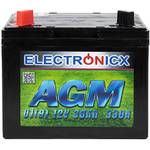 Electronicx AGM U1