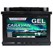 Electronicx Caravan Extreme Edition