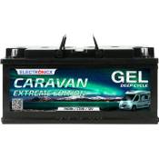 Electronicx Caravan Extreme Edition