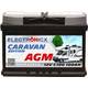 Electronicx Caravan Edition V2 AGM Vergleich