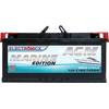 Electronicx Marine Edition