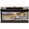 ElectronicxSolar Edition AGM 120Ah