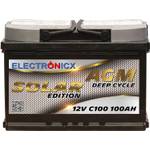  Electronicx Solar Edition AGM