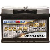 Electronicx Solar Edition AGM