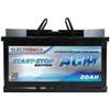 Electronicx ‎Start-Stop AGM