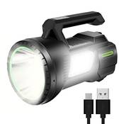 Eletorot WY9056 Vergleich
