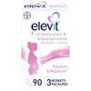 Elevit Kinderwunsch & Schwangerschaft