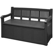 Eliware Gartenbank für 2 Personen mit Stauraum Vergleich