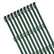 Ellofence 572 002 Vergleich