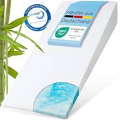 Eloneo Bettkeil Topper Vergleich