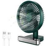 Elouycke Mini Ventilator