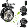 Elzo Ventilator