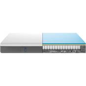 Emma 25 Federkern Matratze Vergleich